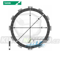 Lamely spojkové třecí (s obložením) Lucas MCC999-8 - TM MX125+EN125+MX144+EN144 / 93-22 + MX80+MX85 / 95-22