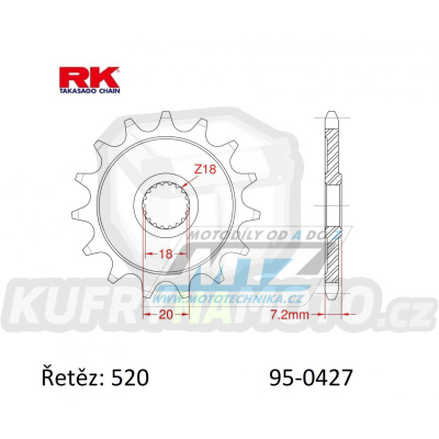 Kolečko řetězové (pastorek) 0427-12zubů RK - Suzuki RM125+RMZ250 + RM100+PE175+RS175