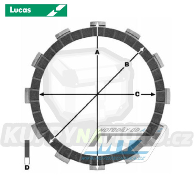 Lamely spojkové třecí (s obložením) Lucas MCC117-6 - Honda CB400 SuperFour + CB1 400F + CBR400 + CB550F+F2 + CBR600F
