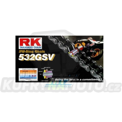 Řetěz RK 532 GSV (120čl) - těsněný / xw-kroužkový