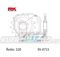 Kolečko řetězové (pastorek) 0715-14zubů RK - Gas-Gas EC200+EC250+EC300 + ECF400+ECF450+EC515 + FSE400+FSE450+SM400+SM450+SM515