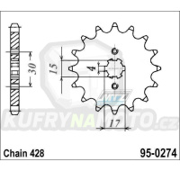 Kolečko řetězové (pastorek) 0274-15zubů MTZ - Honda CRF100F+MTX80R2 + XR100R+XL100S + H100+C100 + 110 Astrea Grand + Kymco 110 Active + 125 Spike + Daytona 125 Sprinter